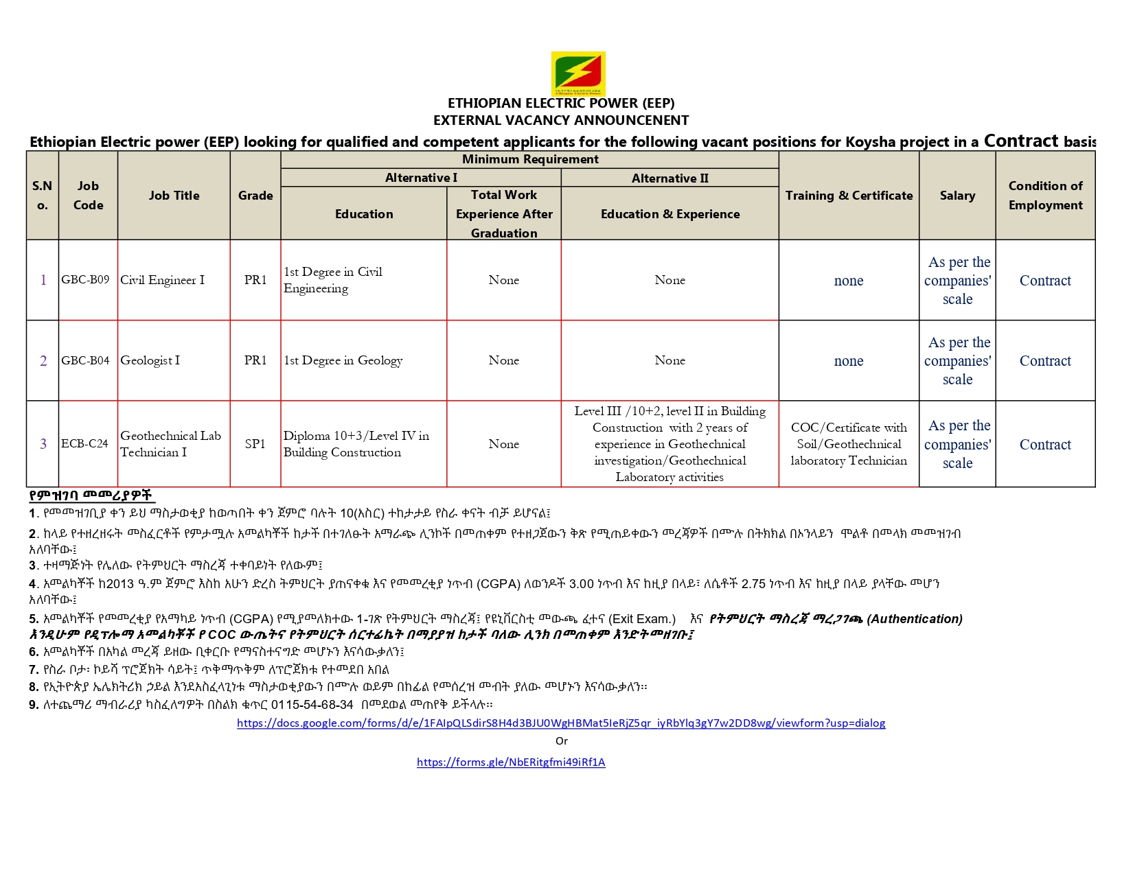 External vacancy announcement