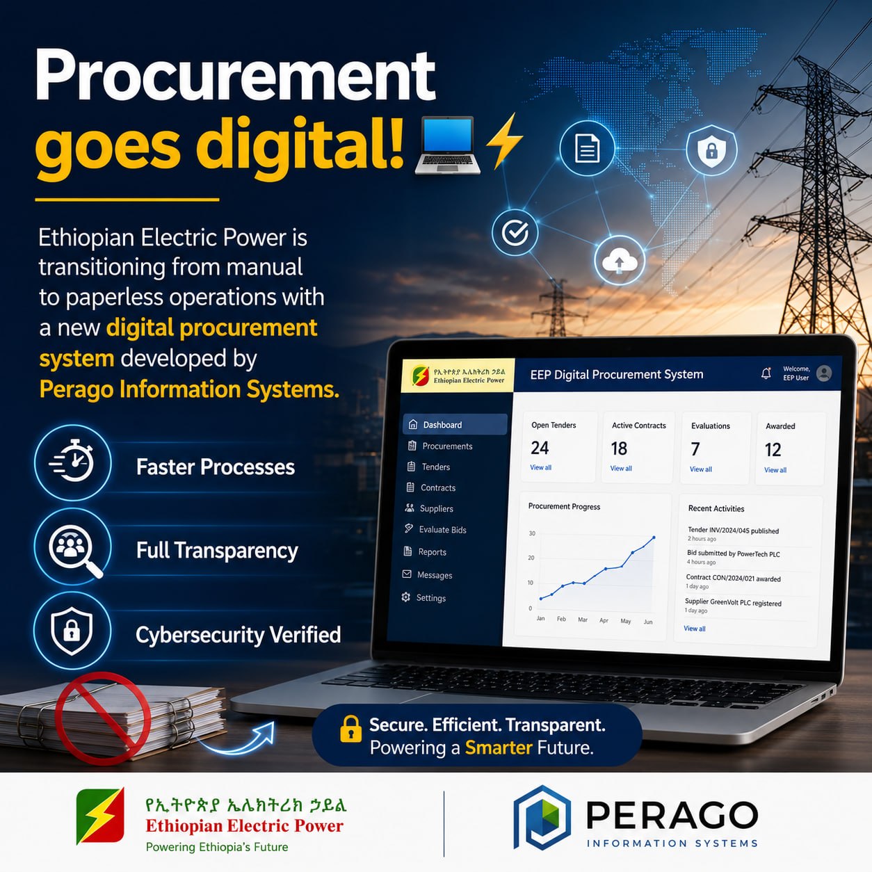 Modernizing Procurement Through Digitization 💻📜