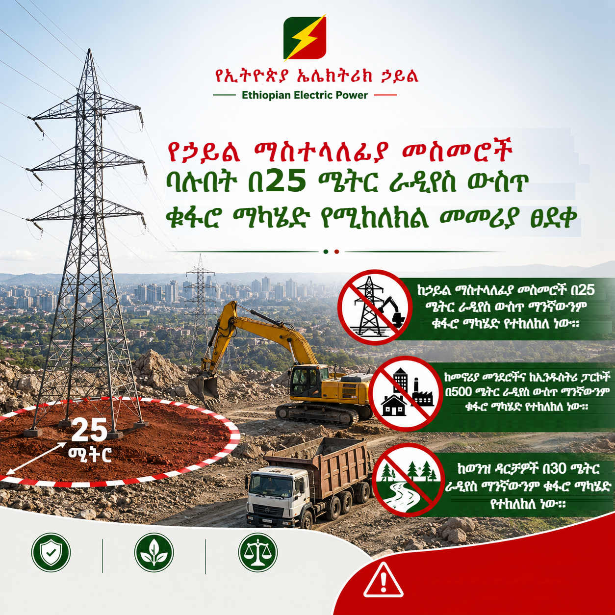 የኃይል ማስተላለፊያ መስመሮች ባሉበት በ25 ሜትር ራዲየስ ውስጥ ቁፋሮ ማካሄድ የሚከለክል መመሪያ ፀደቀ